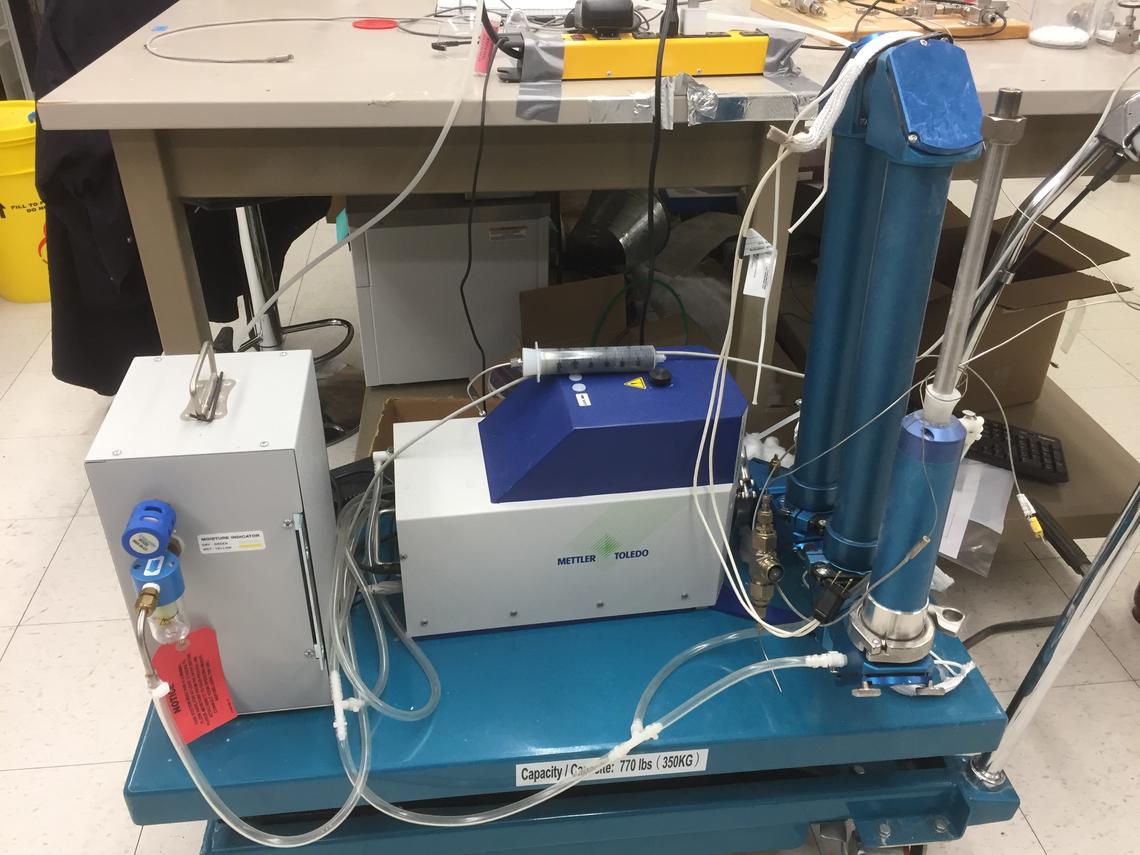 HP In-situ FTIR Reaction Analysis