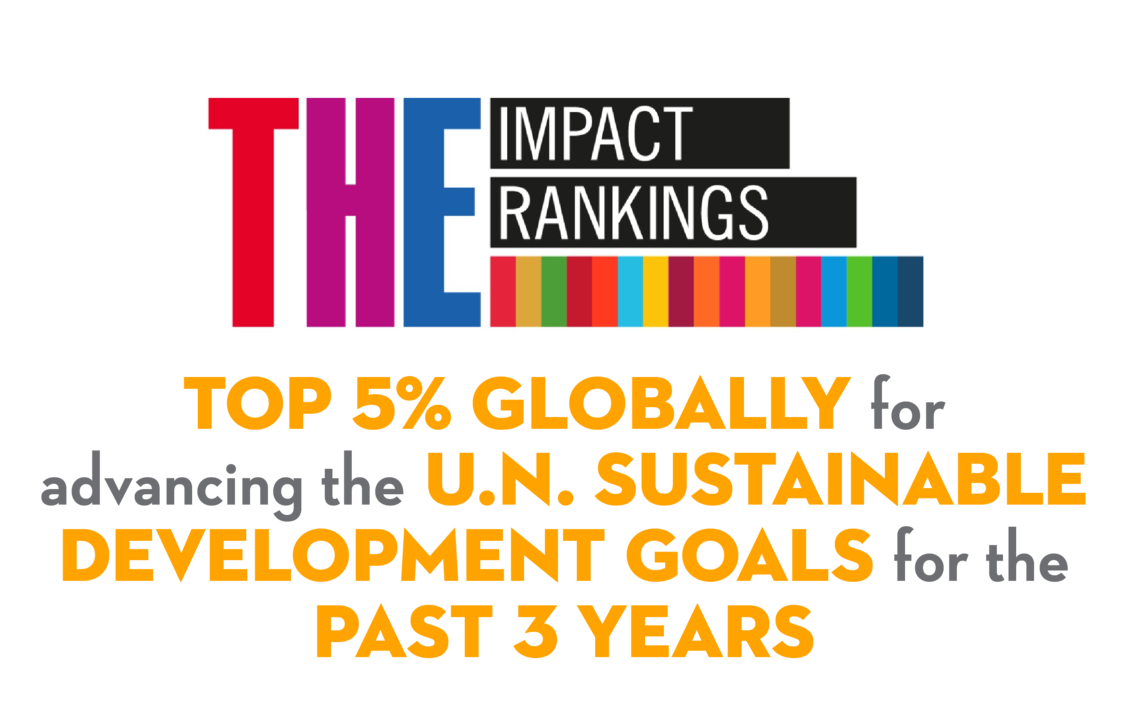 Top 5% globally for progress towards Sustainable Development Goals